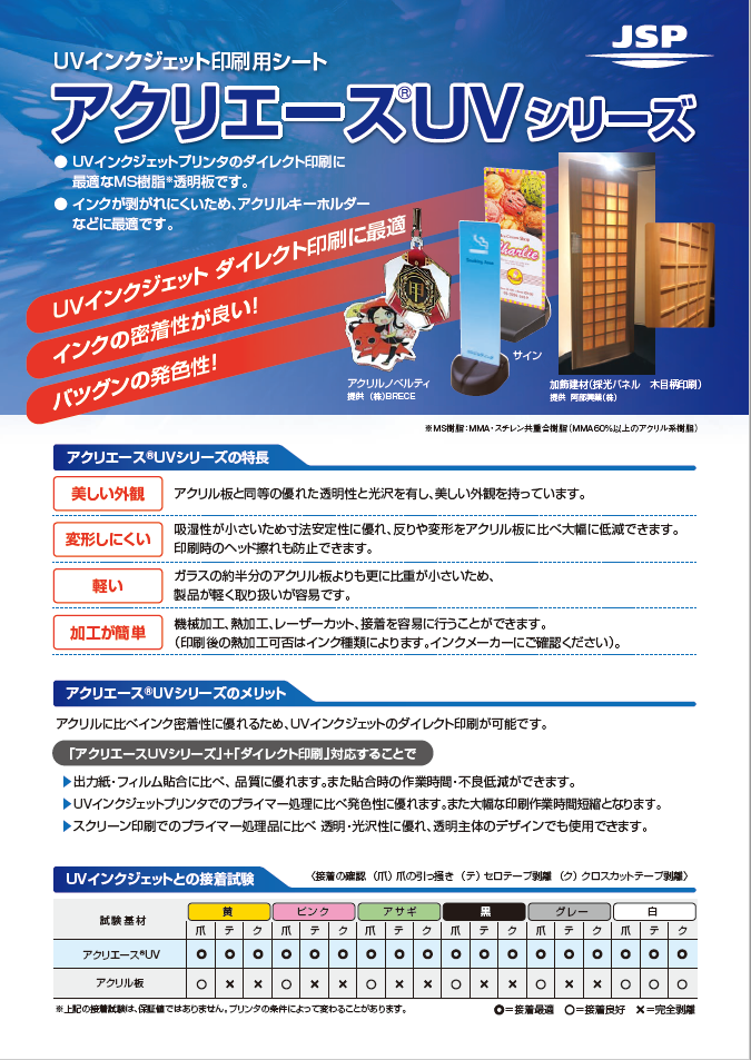 取扱製品情報｜製品紹介｜緑川化成工業株式会社